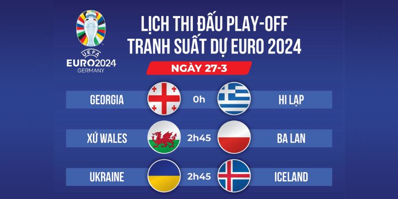 Ba cặp đấu cuối cùng Play-off EURO 2024