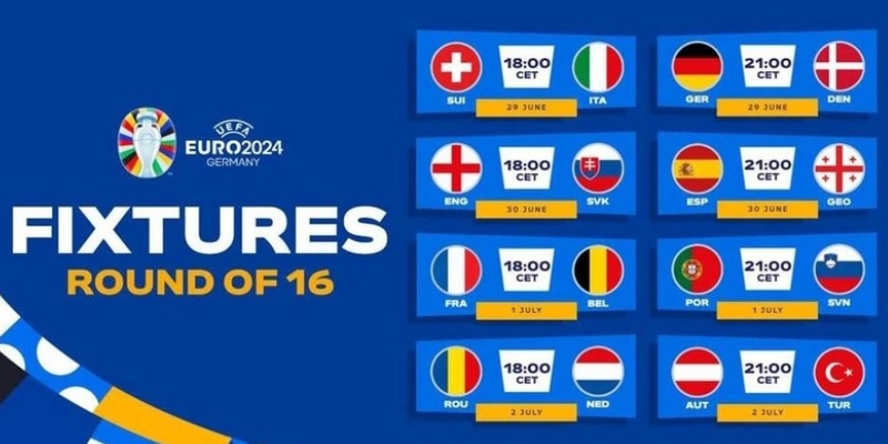 Lịch đá vòng 1/8 Euro 2024